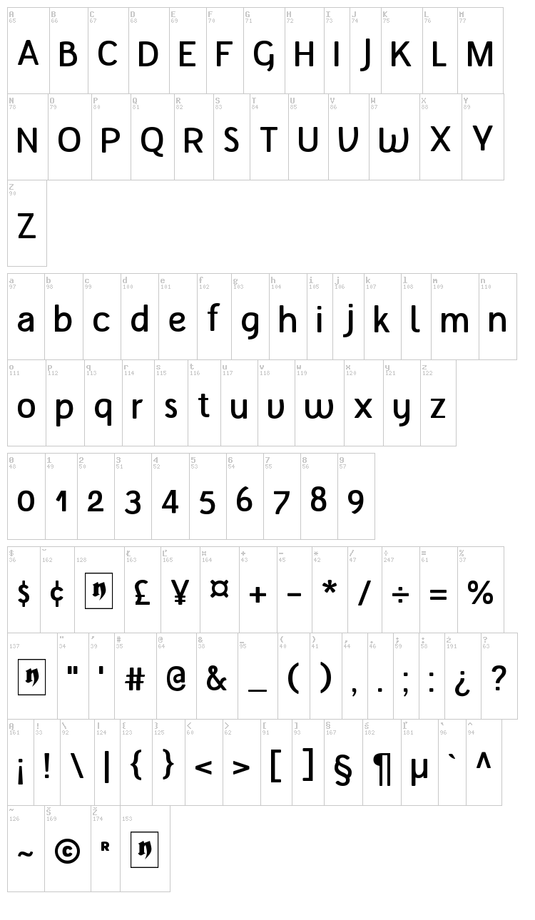 Tellural font map